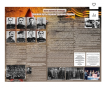 Стенд "Боевой путь первой ударной армии" - «globural.ru» - Астрахань
