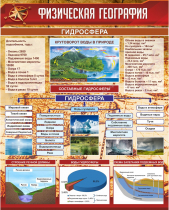 Стенд "Физическая география. Гидросфера" (вариант 1) - «globural.ru» - Астрахань