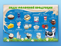Электрифицированный стенд "Виды молочной продукции" - «globural.ru» - Астрахань