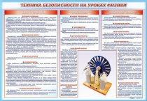 Стенд-уголок "Техника безопасности на уроках физики" - «globural.ru» - Астрахань