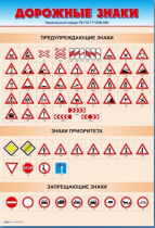 Стенды "Дорожные знаки № 1" - «globural.ru» - Астрахань