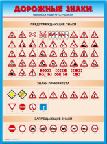 Стенды "Дорожные знаки № 4" - «globural.ru» - Астрахань