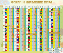 Стенд "Флаги и население мира" (вариант 2) - «globural.ru» - Астрахань