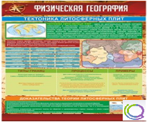 Стенд "Физическая география. Тектоника литосферных плит" - «globural.ru» - Астрахань