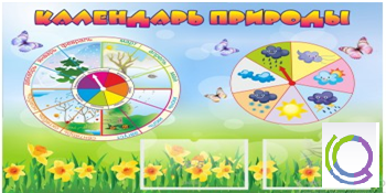 Стенд "Календарь природы" (вариант 2) - «globural.ru» - Астрахань