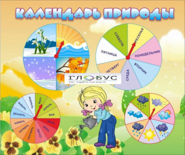 Стенд "Календарь природы" (вариант 1) - «globural.ru» - Астрахань