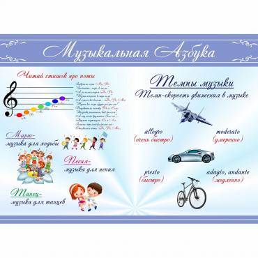 Стенд "Музыкальная азбука" - «globural.ru» - Астрахань
