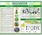 Стенд "Экология" - «globural.ru» - Астрахань